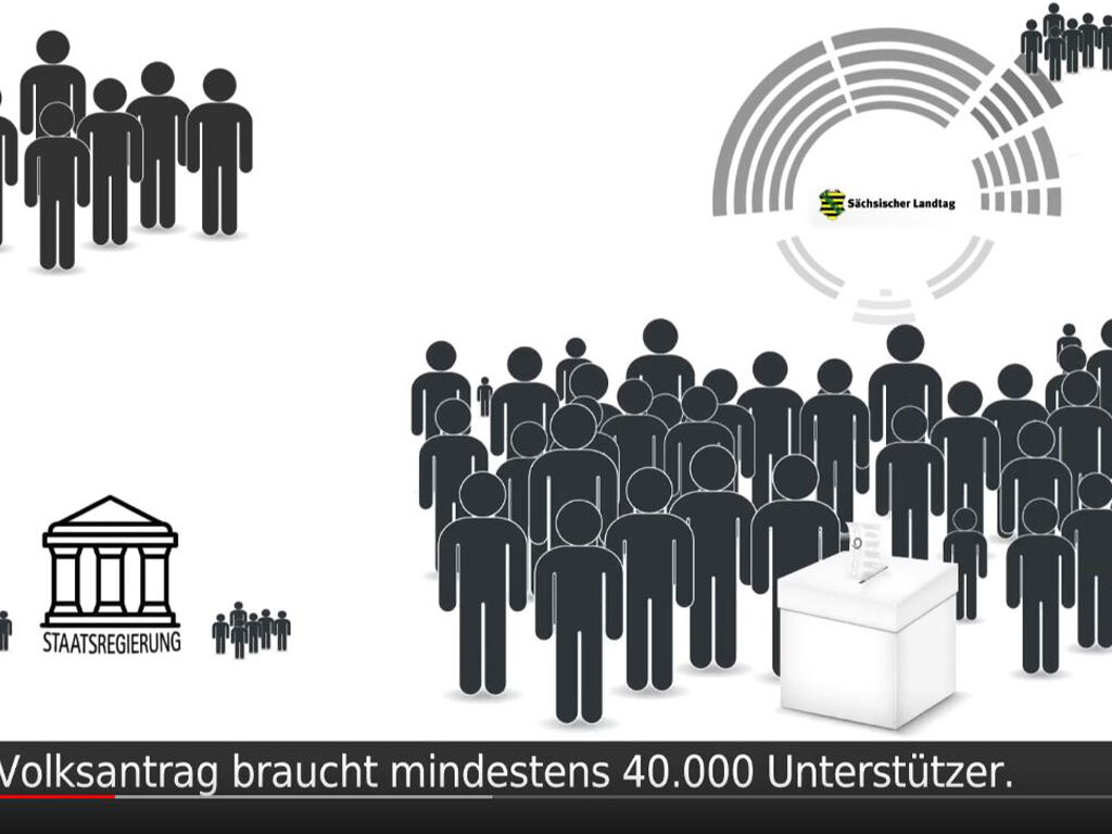 Ein Screenshot aus einem animierten Video zum Thema: Wie entsteht ein Gesetz im Landtag?